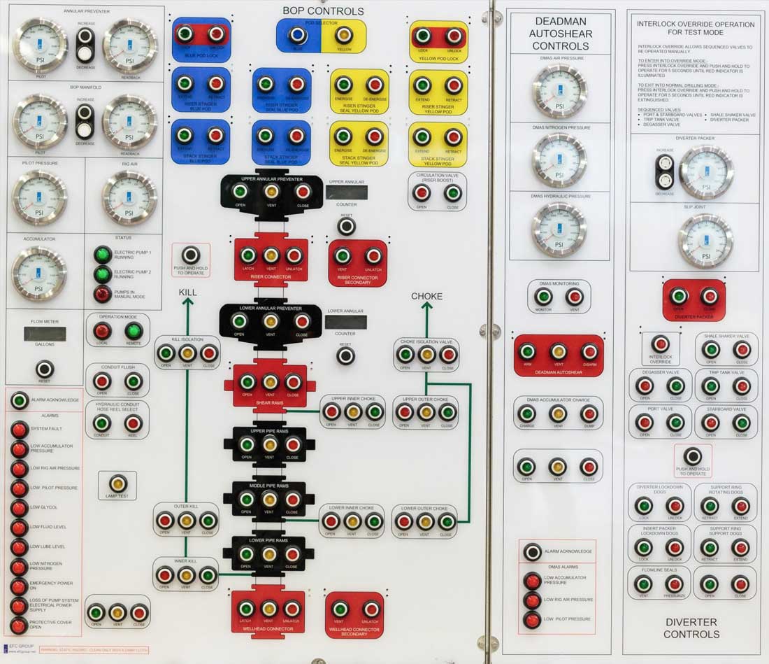 blow-out-preventer-control-station
