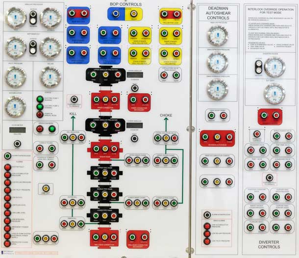 blow-out-preventer-control-stations